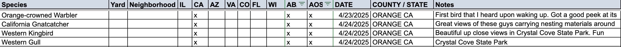 Original life list tracked in a spreadsheet.